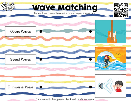 Great Wave Activity Sheet